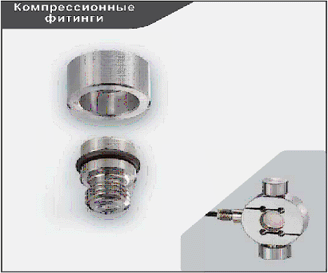 Компрессионные фитинги SIKA