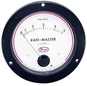 DWYER RMVII RATE-MASTER Ротаметр для нефтепродуктов, газов и воды