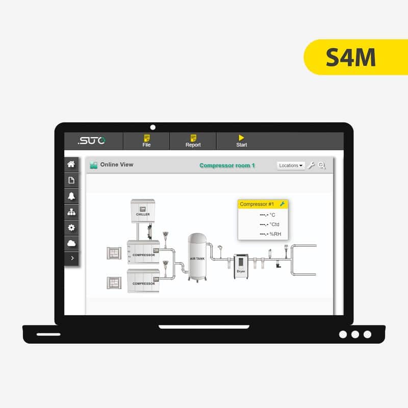 SUTO S4M Система программного обеспечения интеллектуального мониторинга систем сжатого воздуха