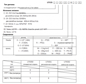 UTX Tuning Fork