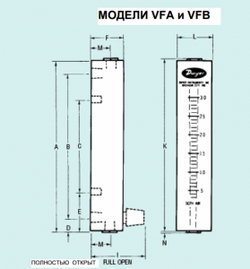 VF