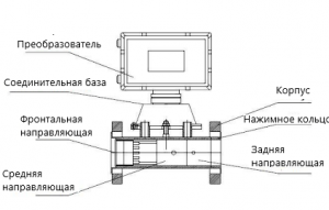 DDTOP LWQ