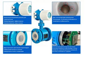 MIRKIP Flowmag A