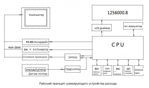 DDTOP LWQ